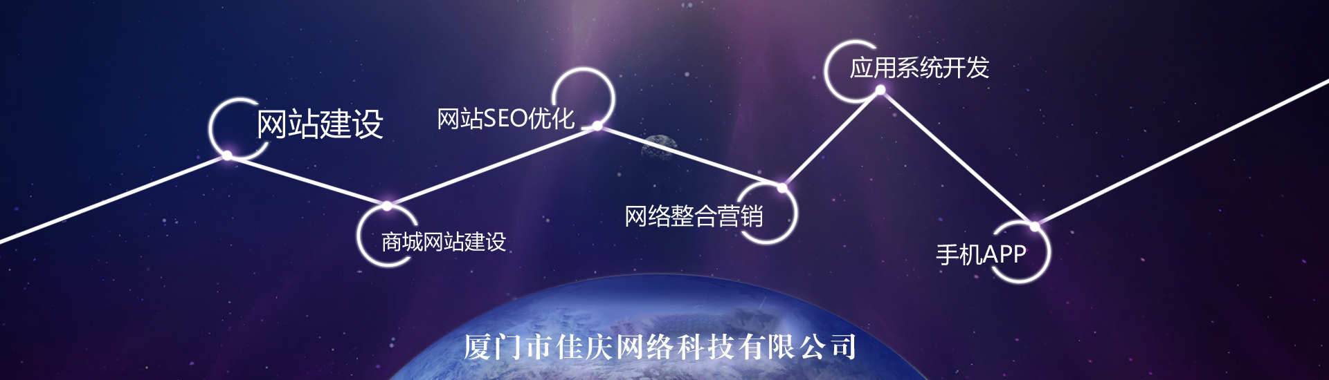 網(wǎng)站建設(shè)的作用有哪些，建設(shè)網(wǎng)站前必需了解！