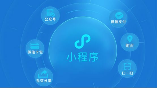 小程序的誕生，文明史上的又一次創(chuàng)新！